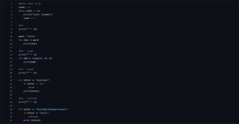 loops em python